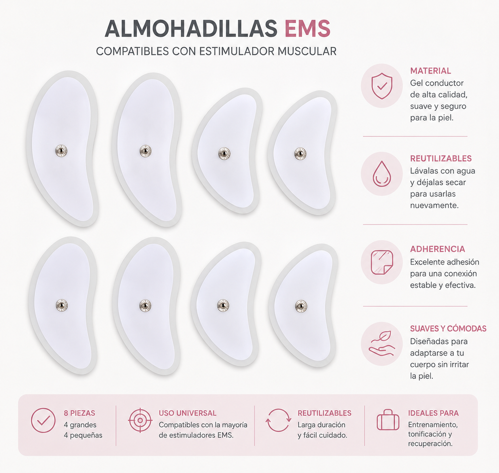 Masajeador Facial EMS Antiedad con Electroestimulación